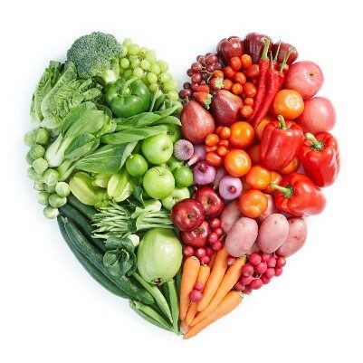 Food and Nutrition